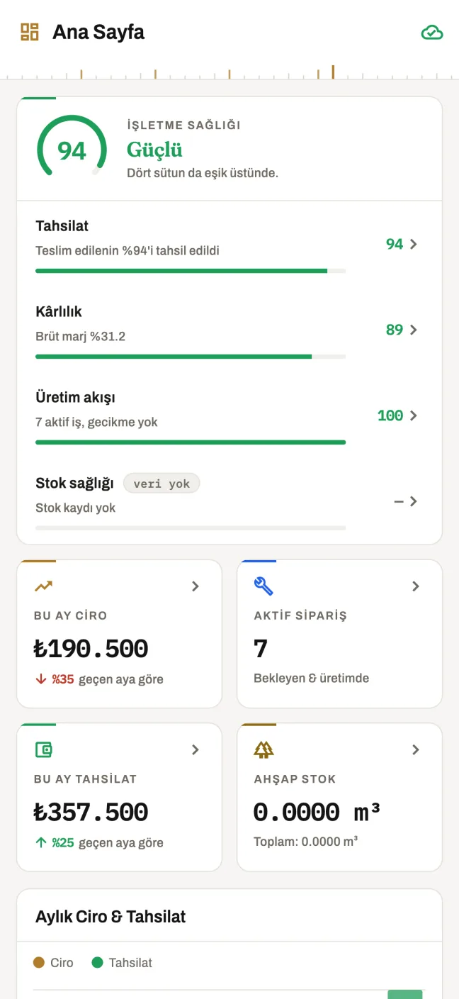 TinkerKiln ana sayfa: günün özeti, açık sipariş ve tahsilat kartları