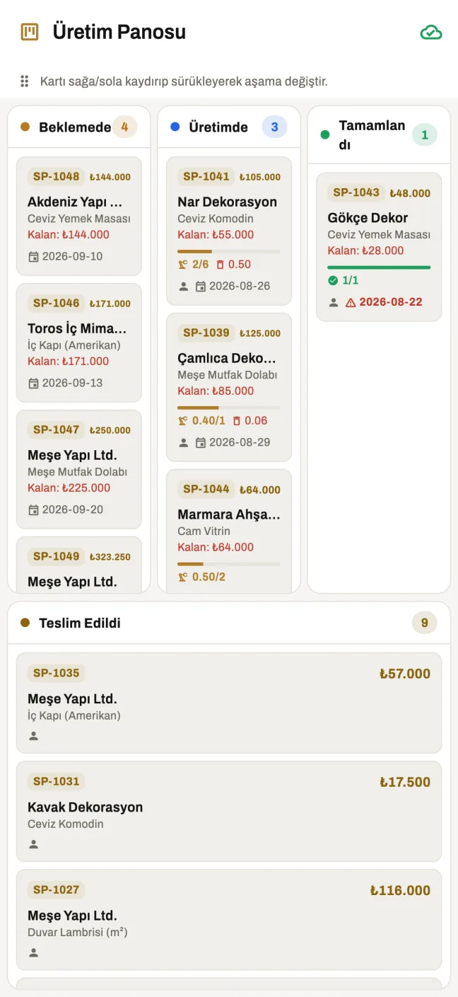 Üretim panosu: Beklemede, Üretimde, Tamamlandı ve Teslim Edildi sütunları